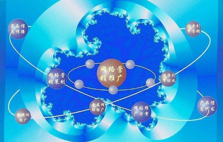 沅江新媒体运营企业需要掌握的网络推广技巧有哪些